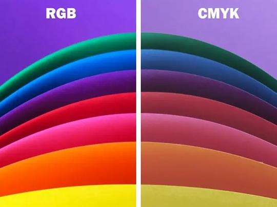 تفاوت کدهای رنگی RGB و CMYK